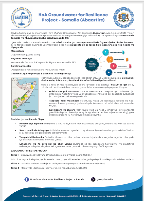 Guudmarka Mashruuca Abaartir